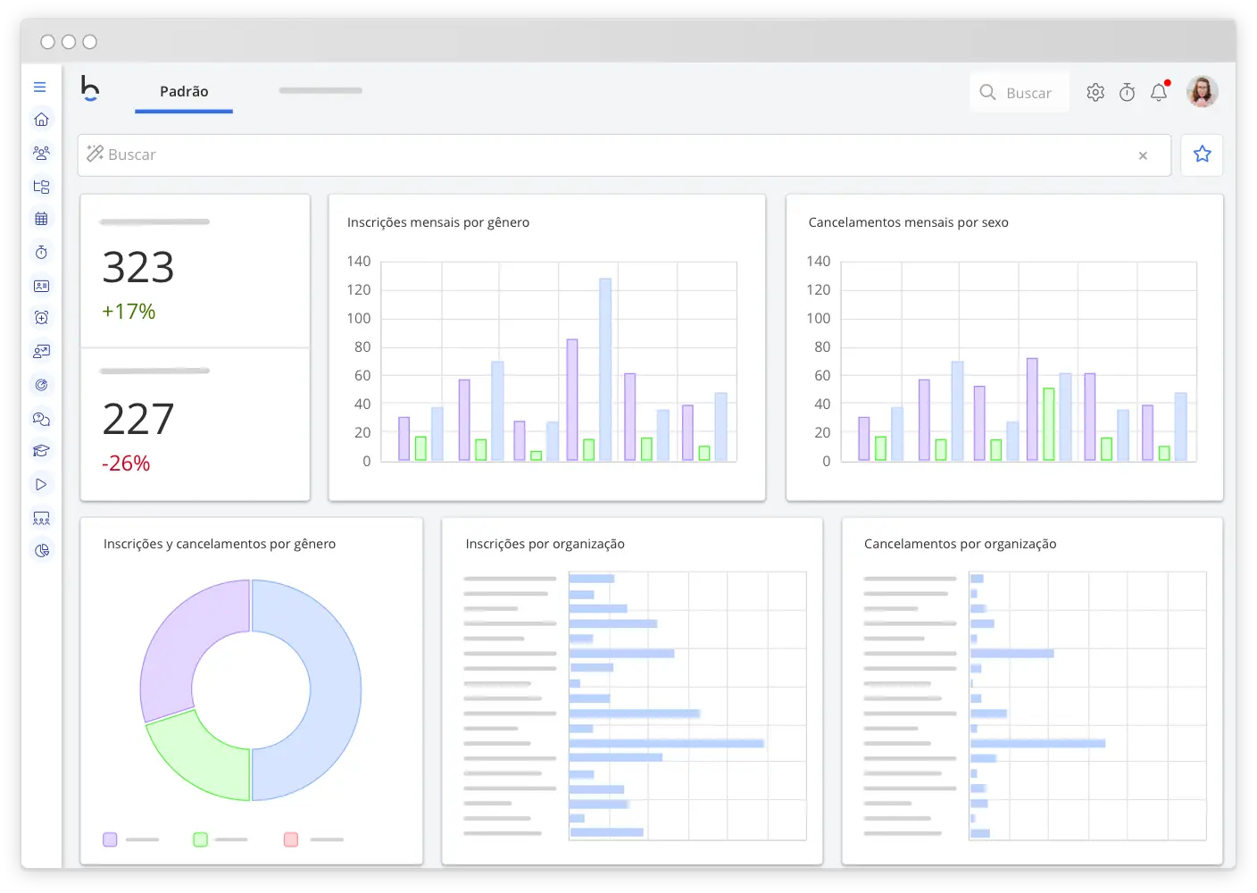 Software de relatórios de Recursos Humanos