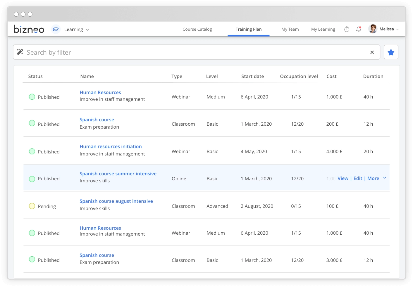 Employee training software